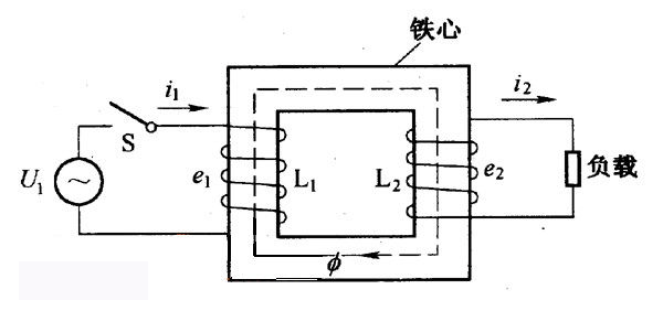 低壓變高壓變壓器的工作原理是什么？